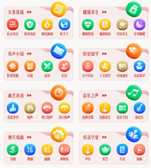 中国电信携手喜马拉雅推出康养终端产品 陪伴机mini,助力银发产业发展