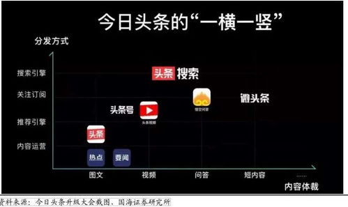悟空 倒下,难安