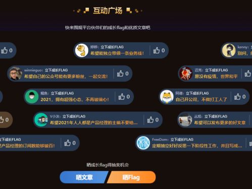 2021年度作者评选上线,谁是你心中的no.1
