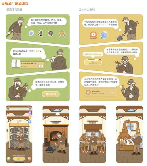 威士忌破圈背后,头部社区百瓶的 增长密码