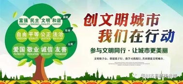 义乌创建全国文明城市知识互动问答 一