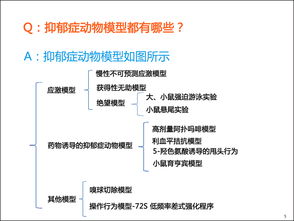 第49期 实验动物互动问答活动 探索科学前沿，共筑伦理关怀